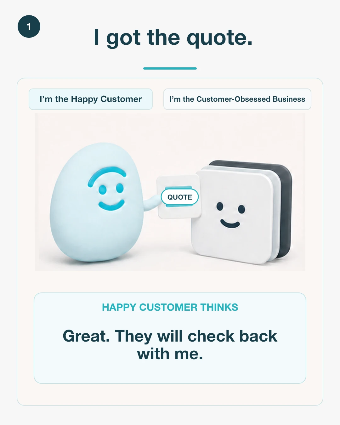 Panel 1: The happy customer receives a quote and expects the business to check back